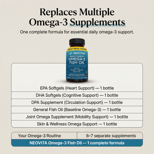 Triple Strength Omega-3 Fish Oil