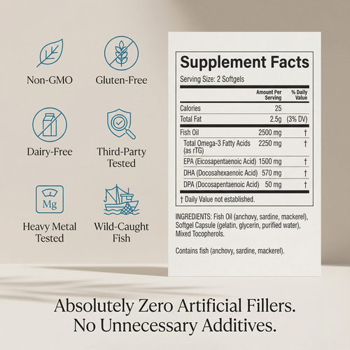 Triple Strength Omega-3 Fish Oil